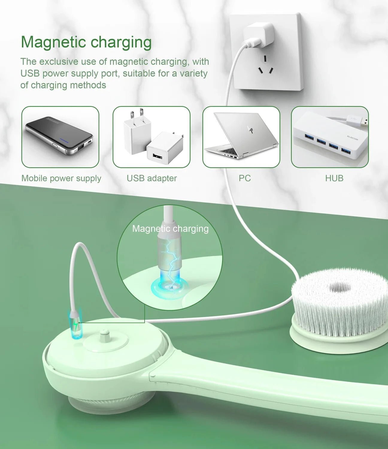 DermaRinse™ – Dermatologist - Inspired Electric Shower Brush - Blissway