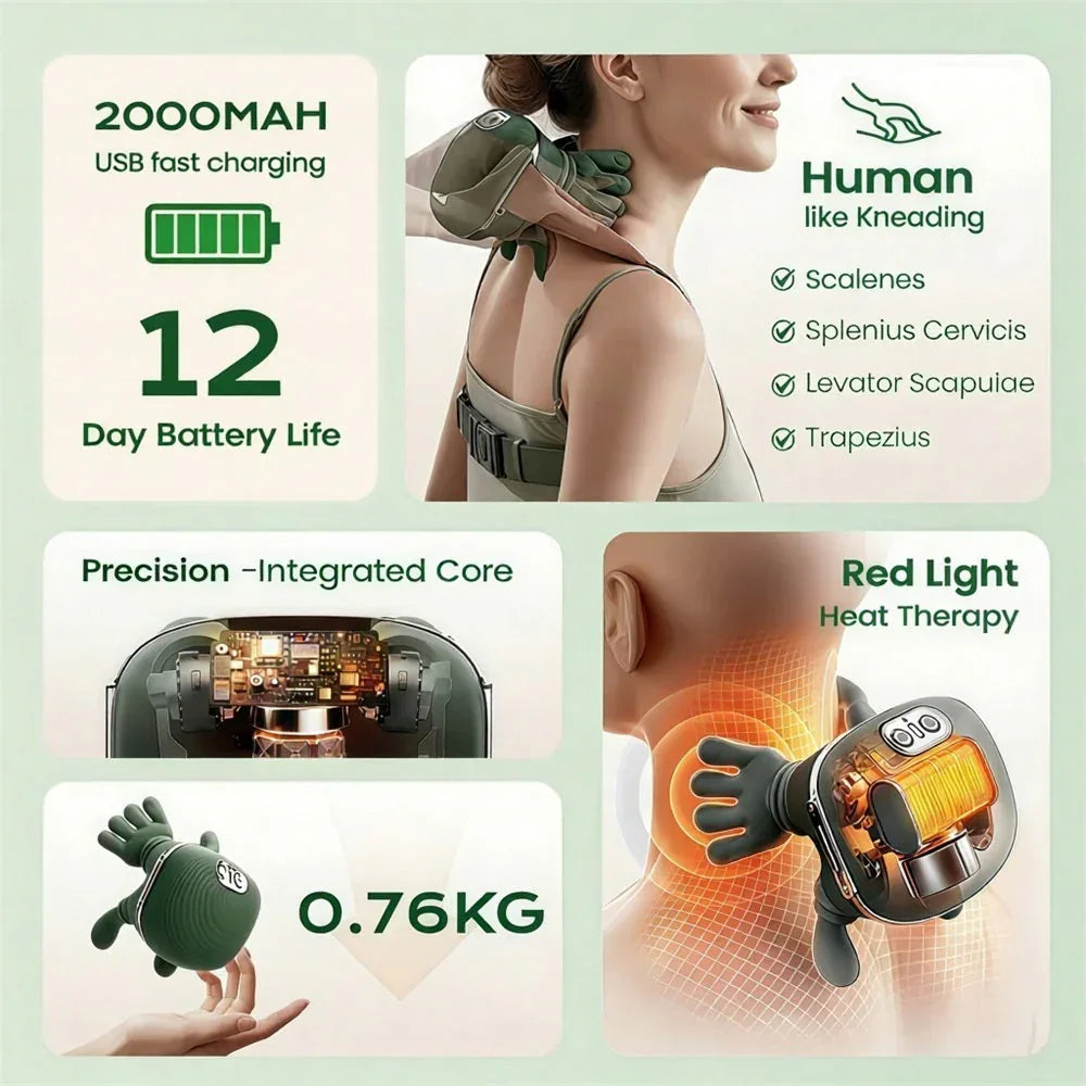 Portable Massager for Neck and Shoulder