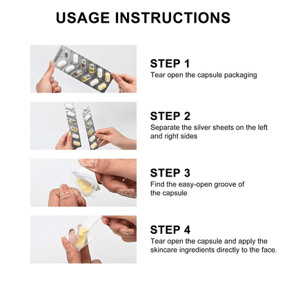 Skincare Capsule Set