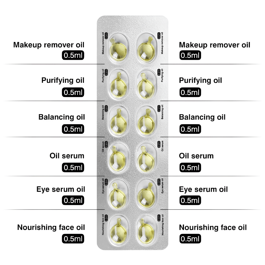 Skincare Capsule Set