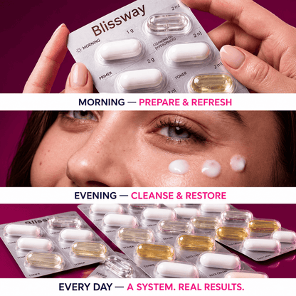 Skincare Capsule Set
