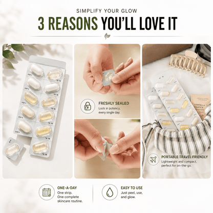 Skincare Capsule Set