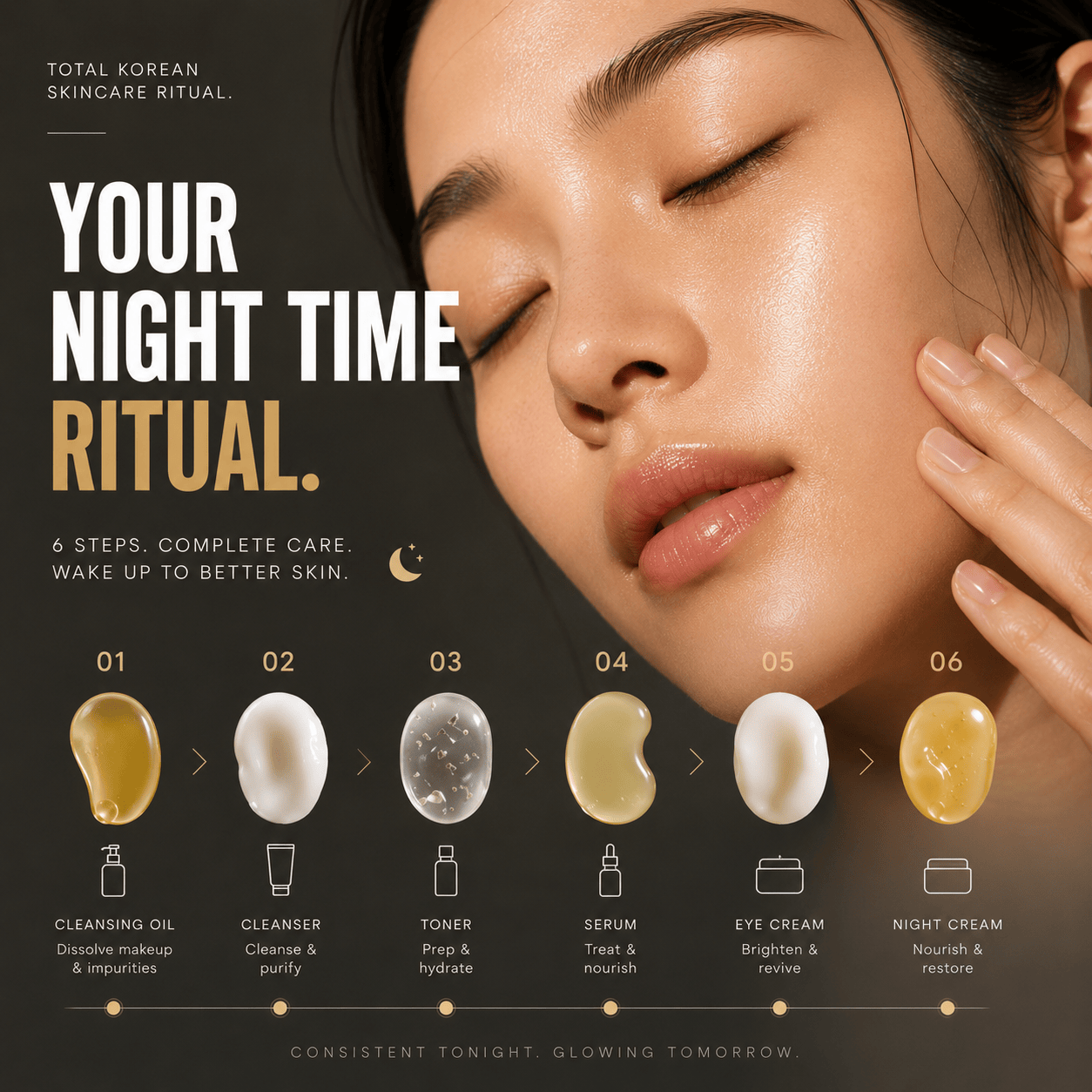 Skincare Capsule Set