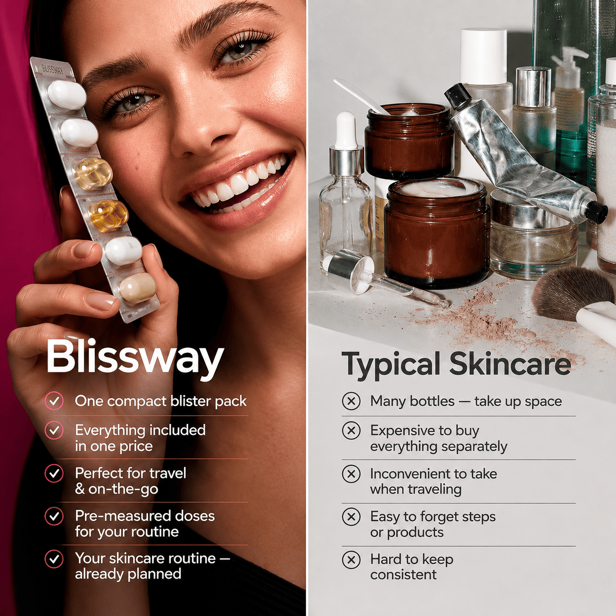 Skincare Capsule Set