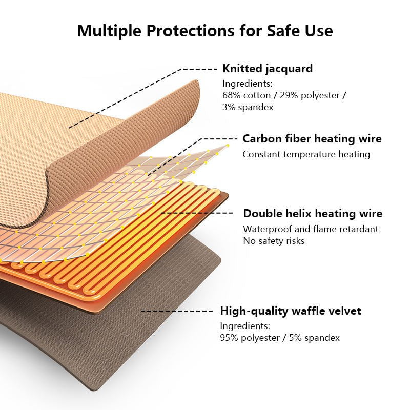 Portable USB Heated Shawl Heating Blanket Washable Leg Cover Shawl Electric Blanket