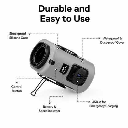 FrostClip Turbo — 3-in-1 Waist Fan, 10,000mAh Powerbank & LED Torch