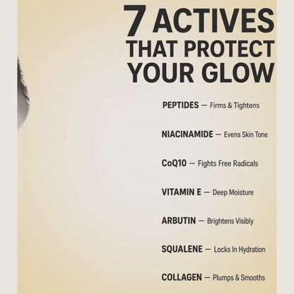 Skincare Capsule Set